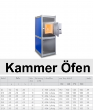 High Tech  -  Kammeröfen und Elevatorofen -  Hochtemperatur - NEU !!