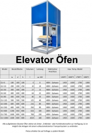 High Tech  -  Kammeröfen und Elevatorofen -  Hochtemperatur - NEU !!